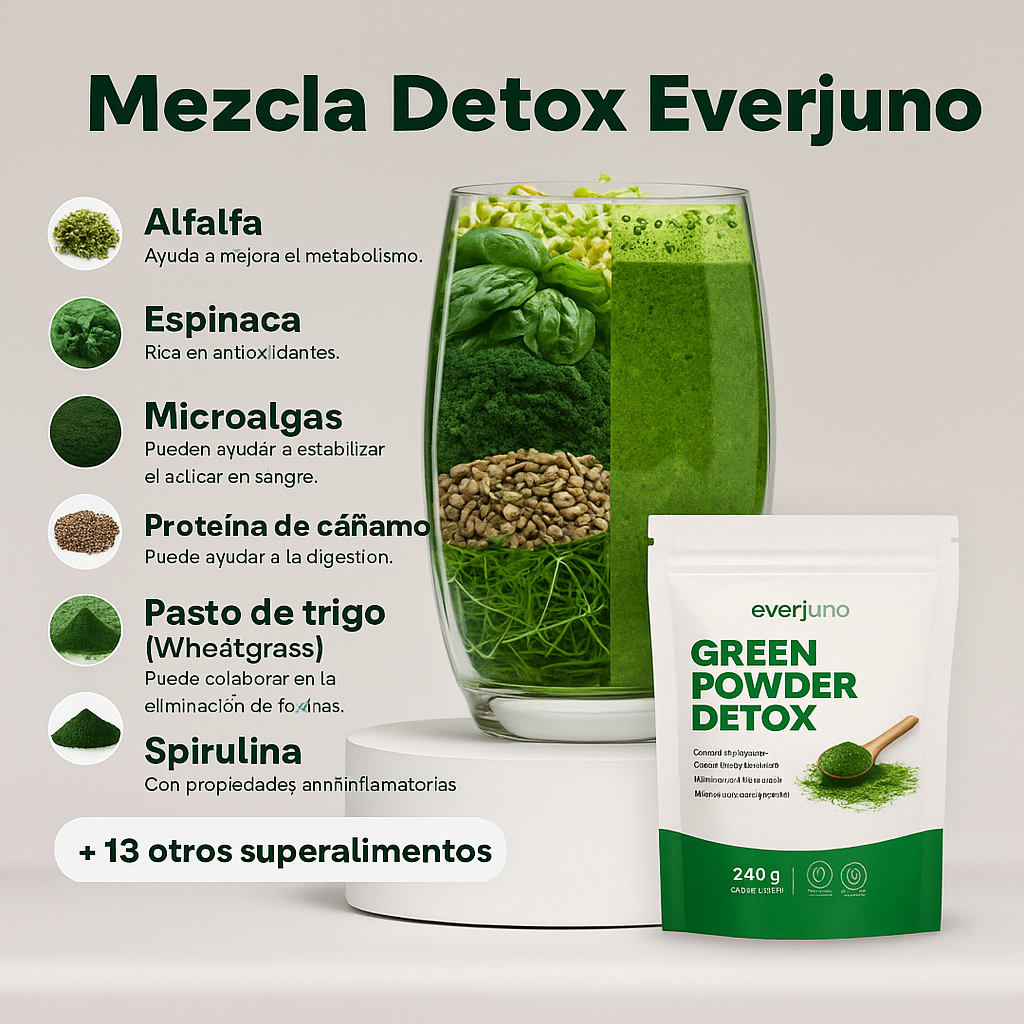 OVERJUNO® | Desinflamate en menos de 7 días